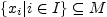 $ \{x_{i}\vert i\in I\}\subseteq M$