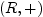 $ (R,+)$