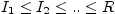 $ I_{1}\leq I_{2}\leq..\leq R$