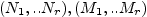 $ (N_{1},..N_{r}),
(M_{1},..M_{r})$
